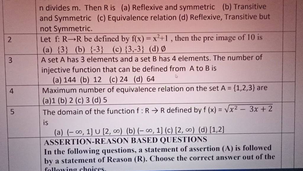 N Divides M. Then R Is (a) Reflexive And Symmetric (b) Transitive And Sy..