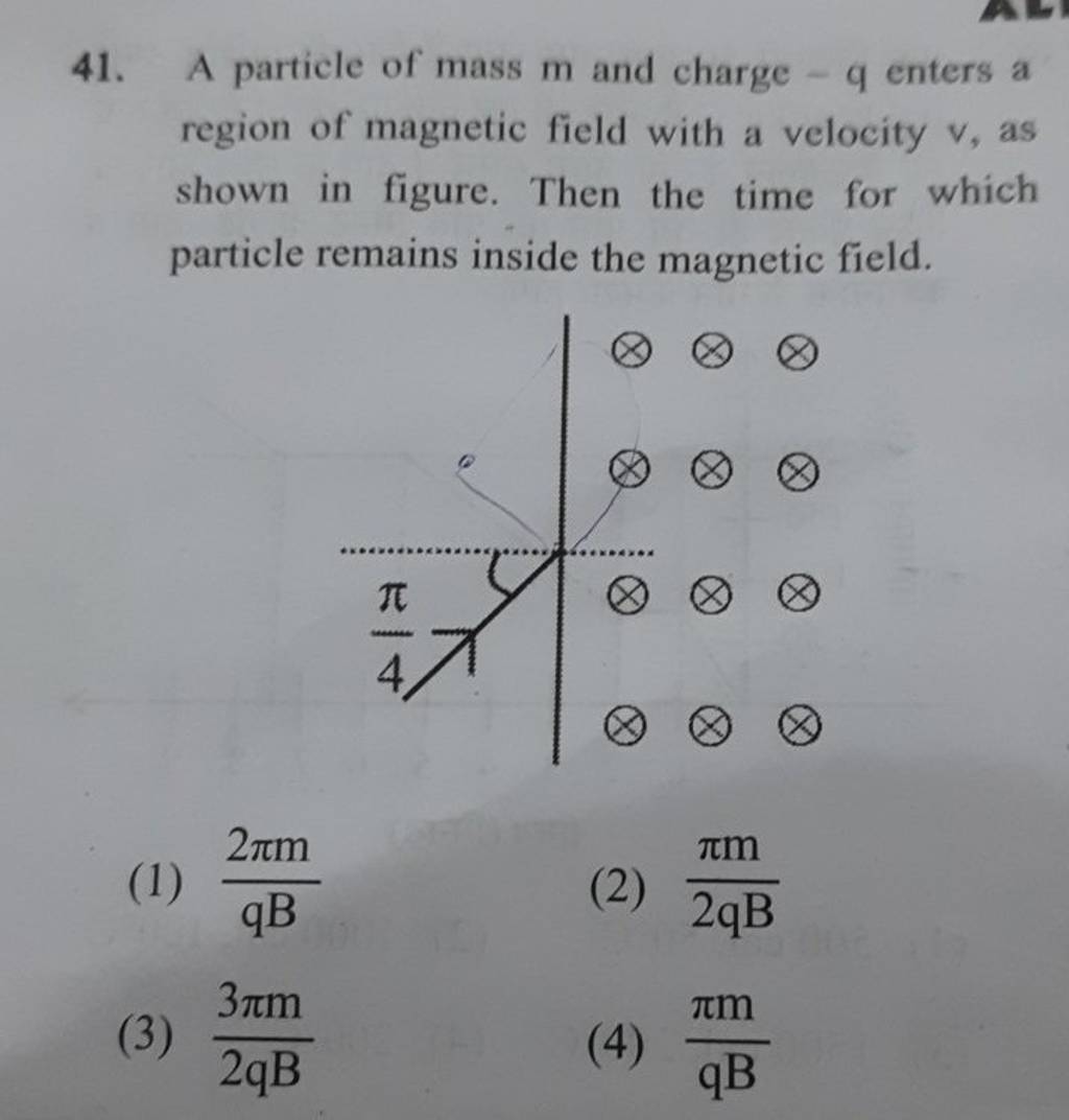 A Particle Of Mass M And Charge −q Enters A Region Of Magnetic Field With 3179