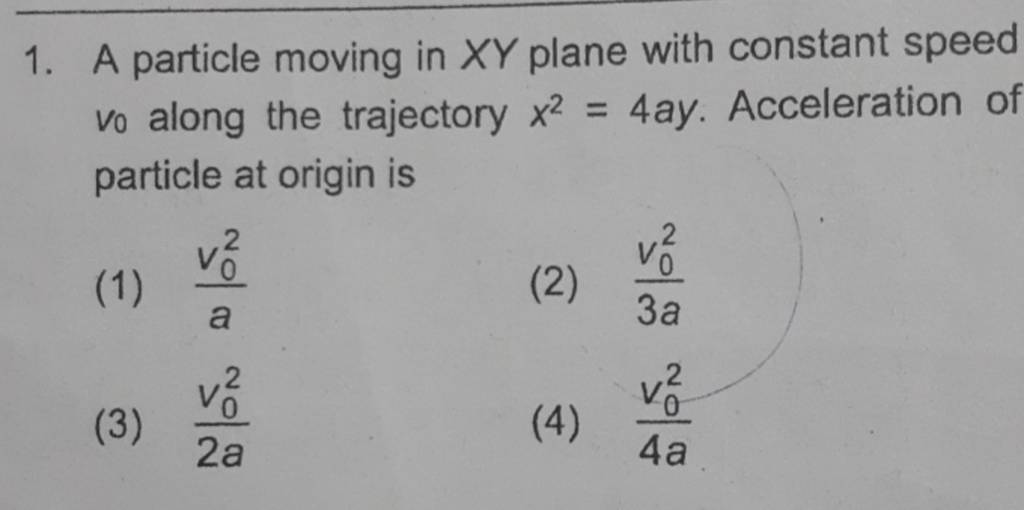 A Particle Moving In Xy Plane With Constant Speed V0 Along The Trajector