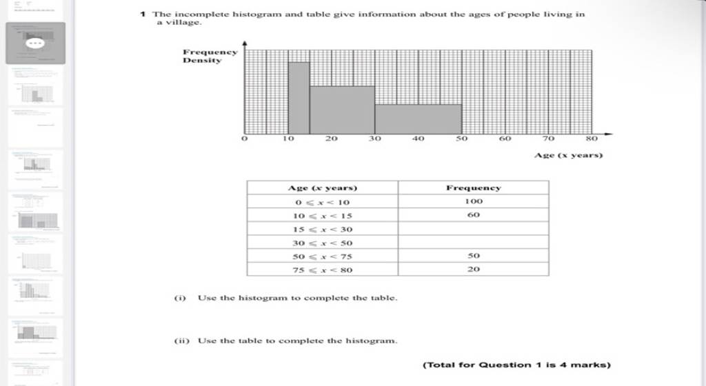 1-the-incomplete-histogram-and-table-give-information-about-the-ages-of-p