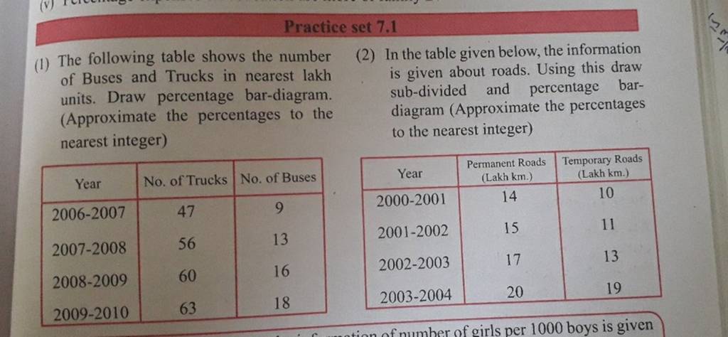 Practice set 7.1 (1) The following table shows the number (2) In the tabl..