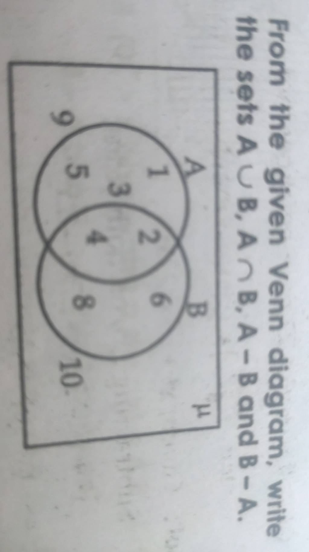 From The Given Venn Diagram, Write The Sets A∪B,A∩B,A−B And B−A. | Filo