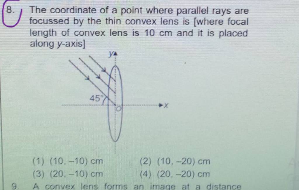 The coordinate of a point where parallel rays are focussed by the thin co..