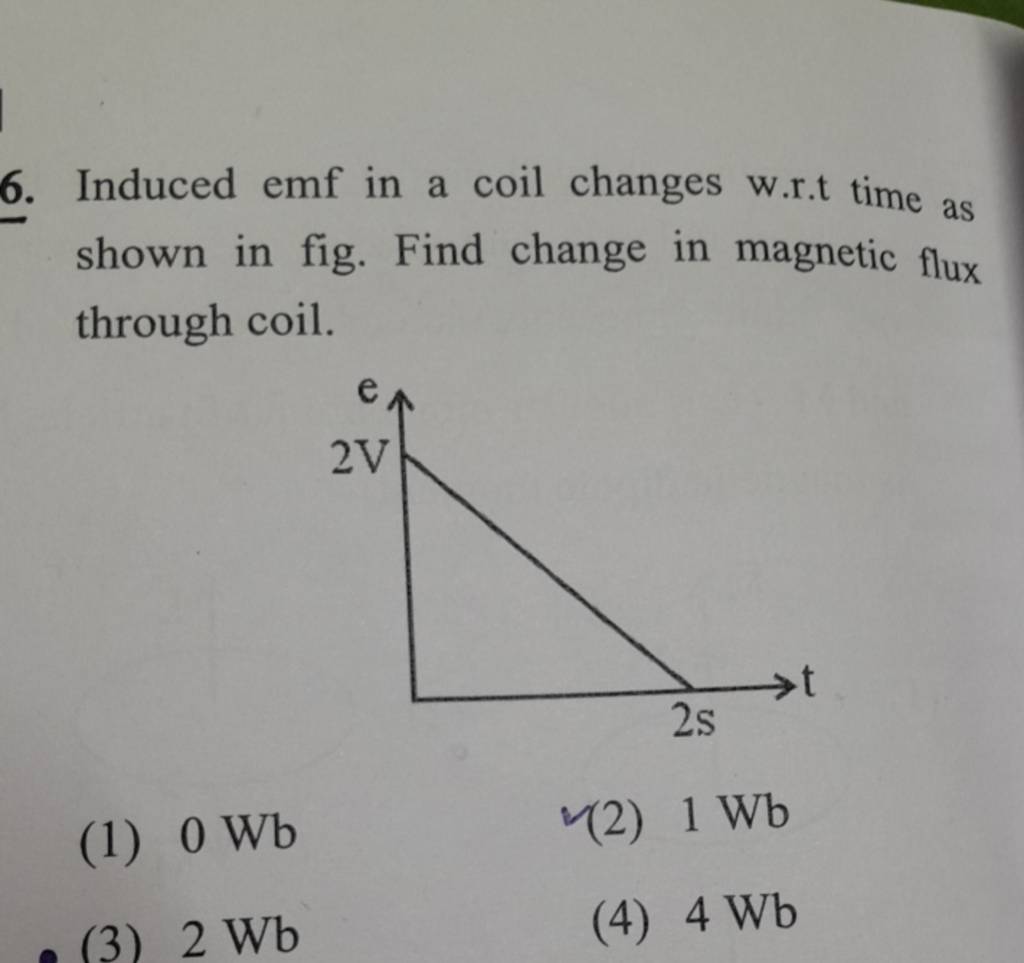 6. Induced emf in a coil changes w.r.t time as shown in fig. Find change