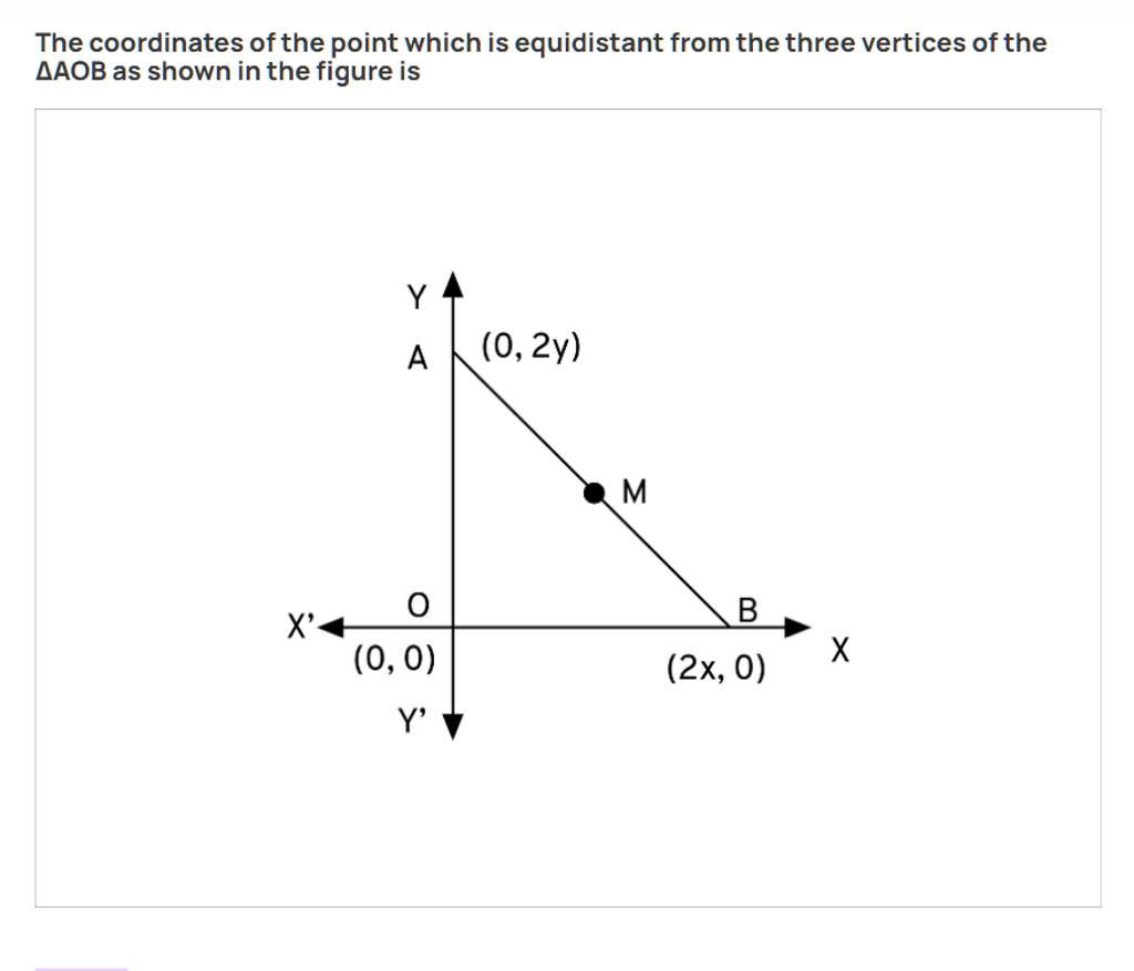 The Coordinates Of The Point Which Is Equidistant From The Three Vertices 