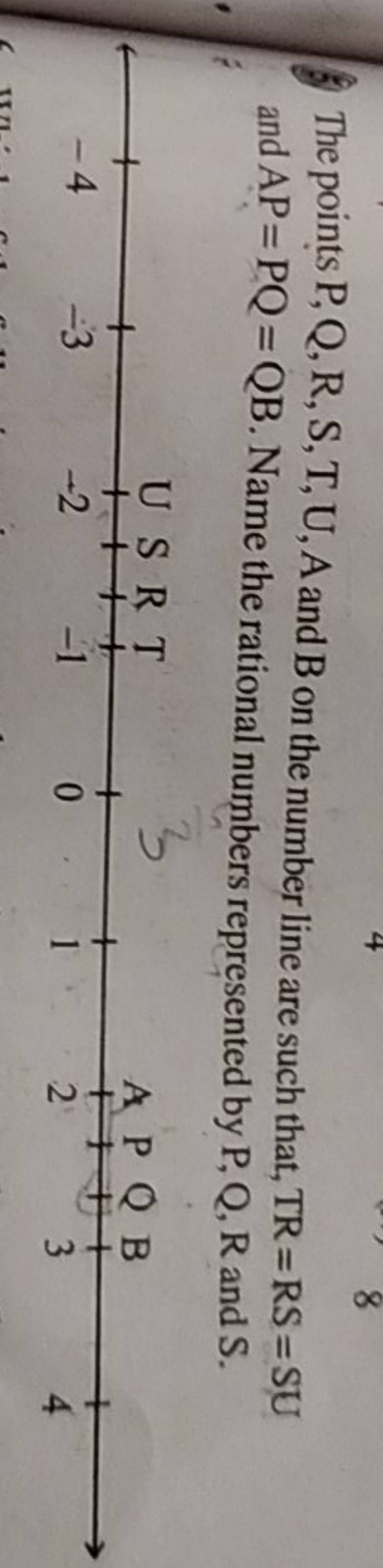 The Points P,Q,R,S,T,U,A And B On The Number Line Are Such That, TR=RS=SU..