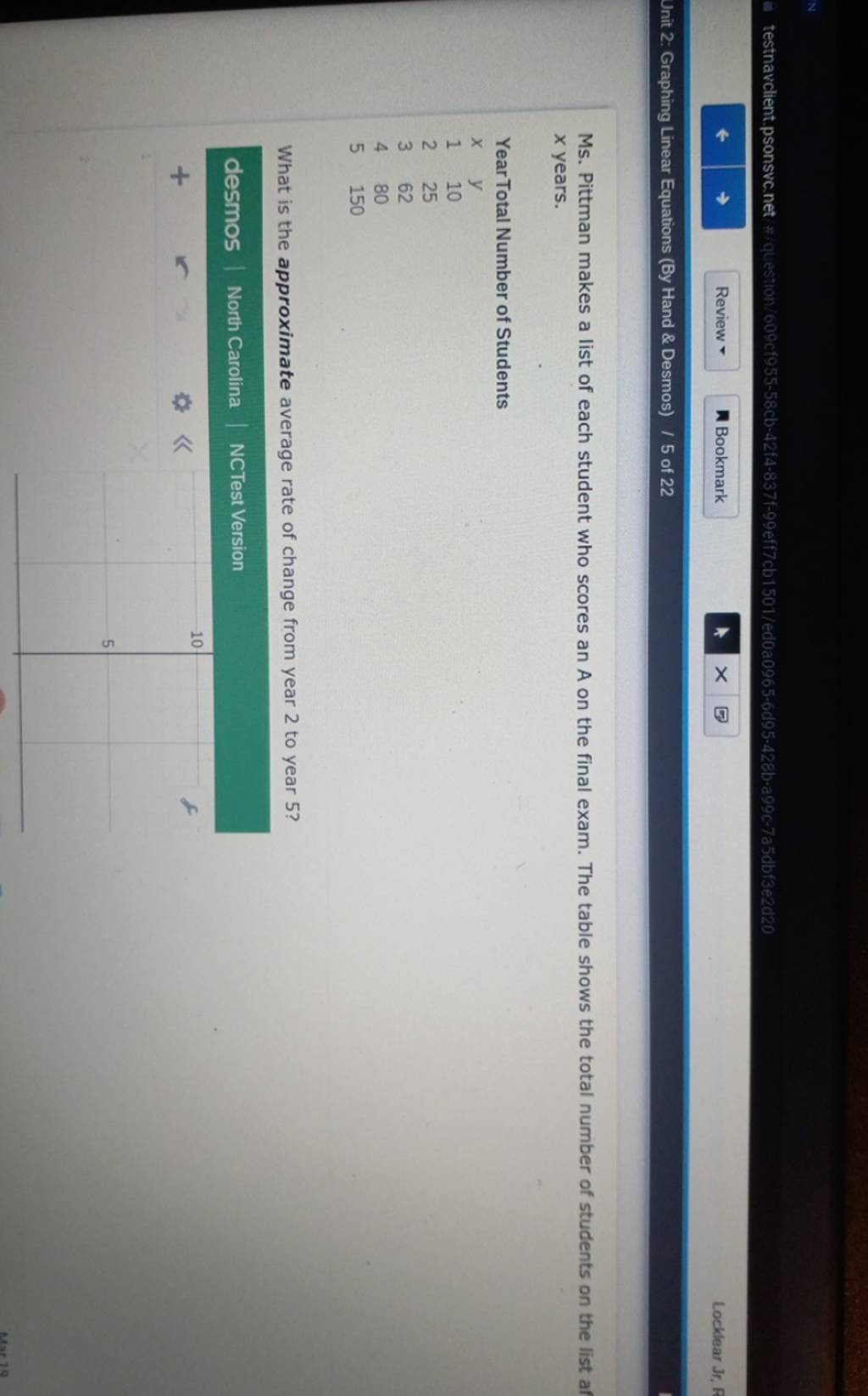 Unit 2 Graphing Linear Equations (By Hand \& Desmos) I 5 of 22 Ms. Pittm..