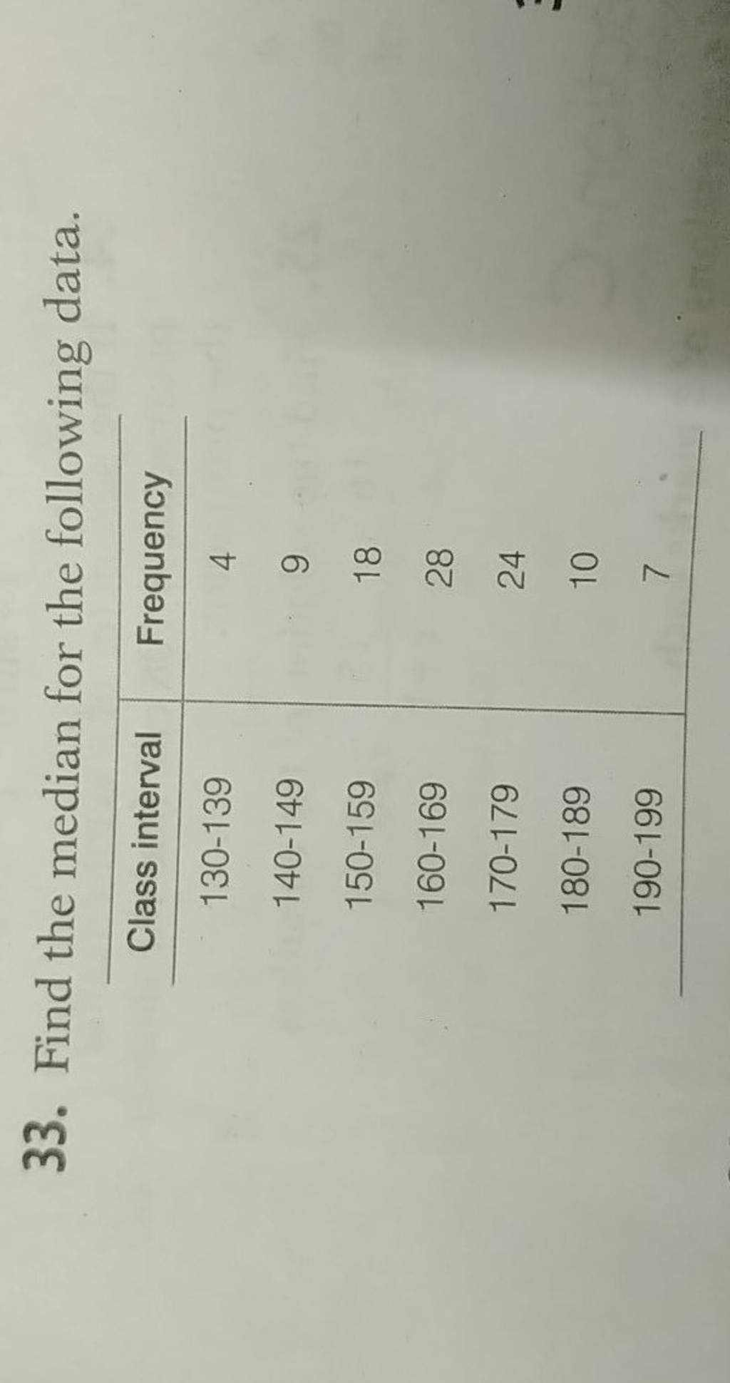 33. Find the median for the following data. Class intervalFrequency130−13..