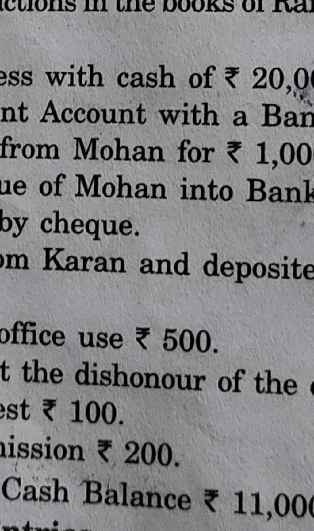 with cash of ₹20,00 nt Account with a Ban from Mohan for ₹1,00 e of Mo