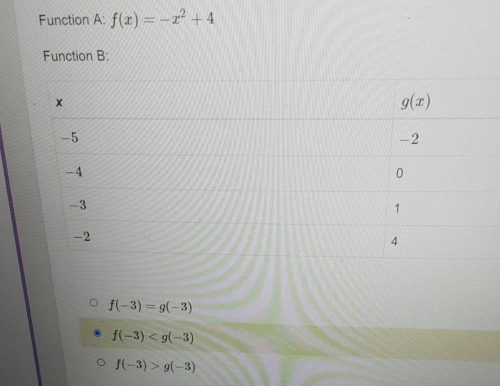 Function A: f(x)=−x2+4
Function B:
×g(x)-5-2-40-31-24
f(−3)=g(−3)
- f(
