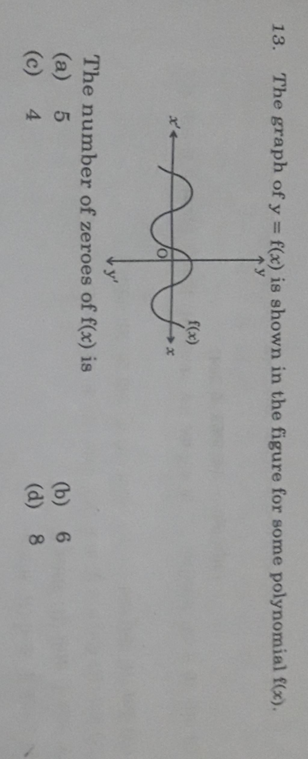 13 The Graph Of Y f x Is Shown In The Figure For Some Polynomial F x 13-the-graph-of-y-f-x-is-shown-in-the-figure-for-some-polynomial-f-x
