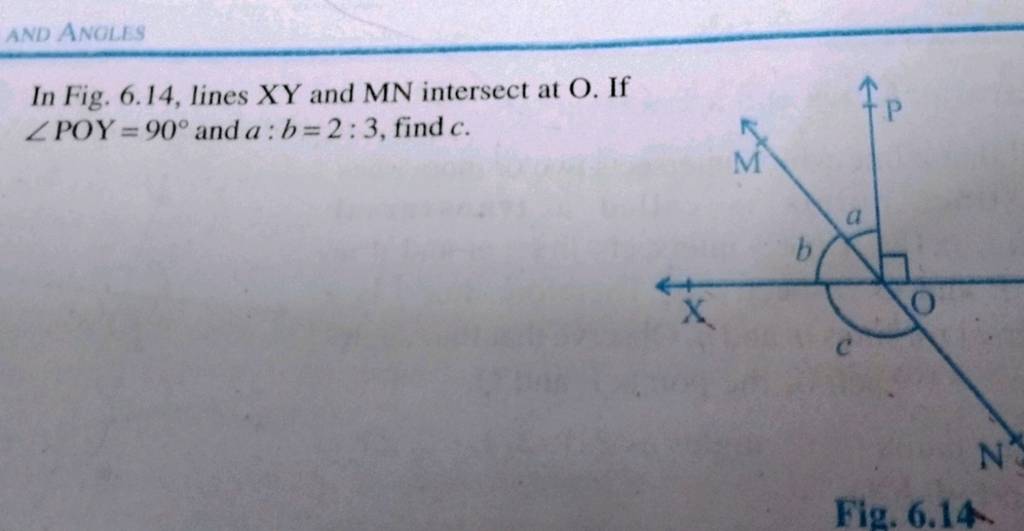 In Fig. 6.14, lines XY and MN intersect at O. If ∠POY=90∘ and ab=23, fi..