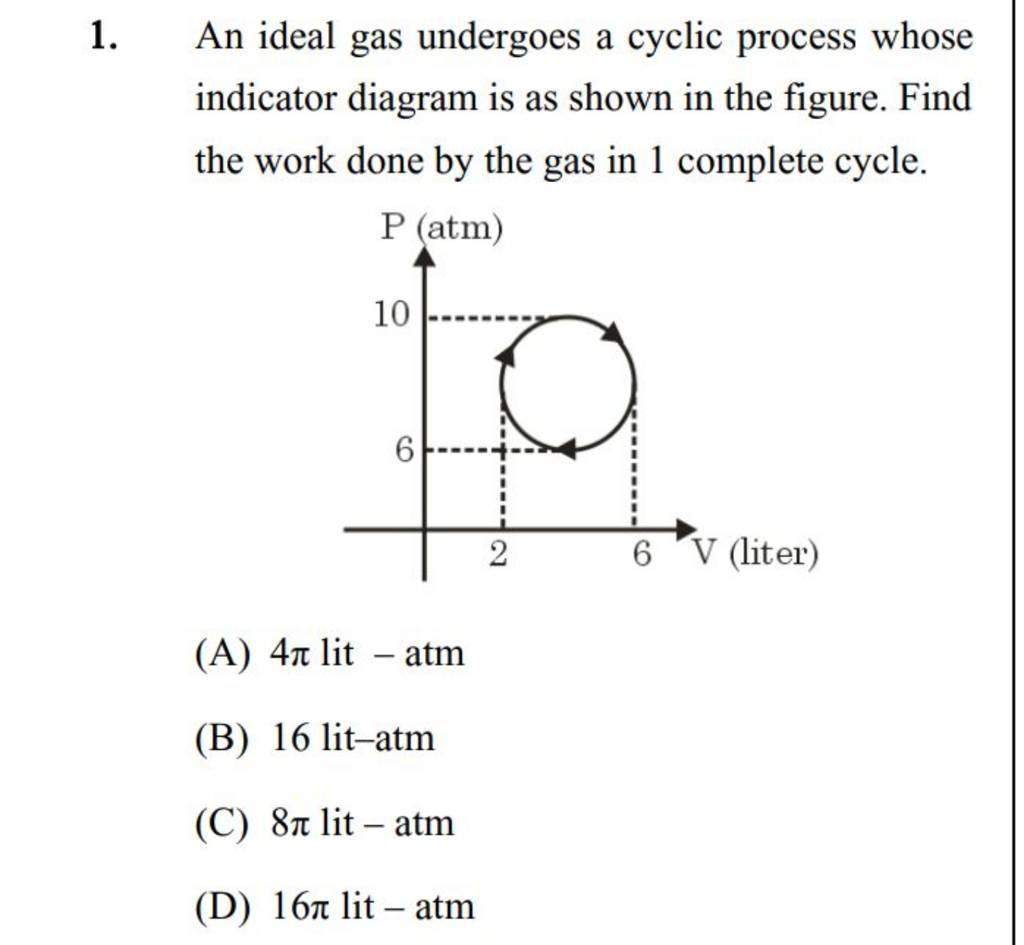 An Ideal Gas Undergoes A Cyclic Process Whose Indicator Diagram Is As Sho..