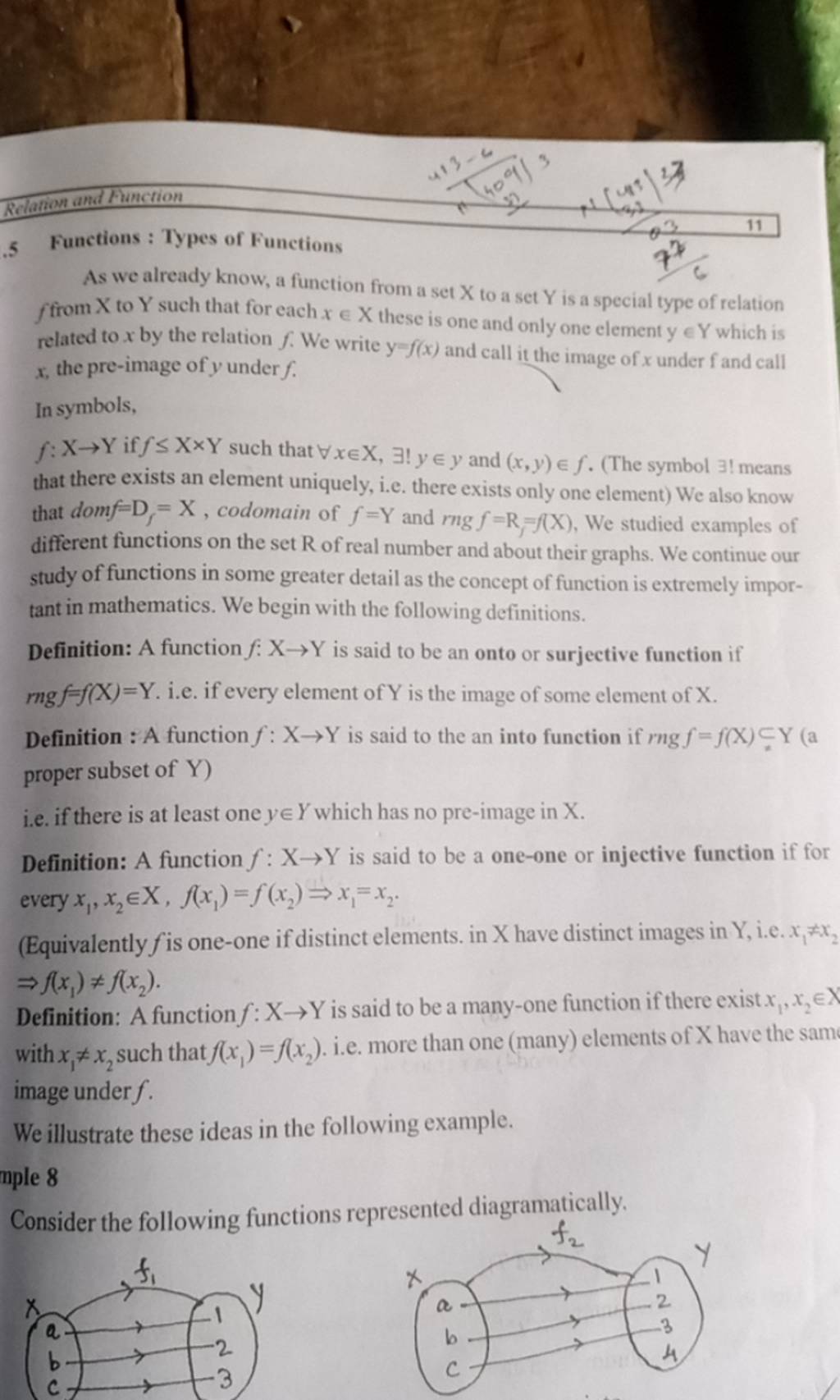  5 functions types of functions as we already know a function from a se 
