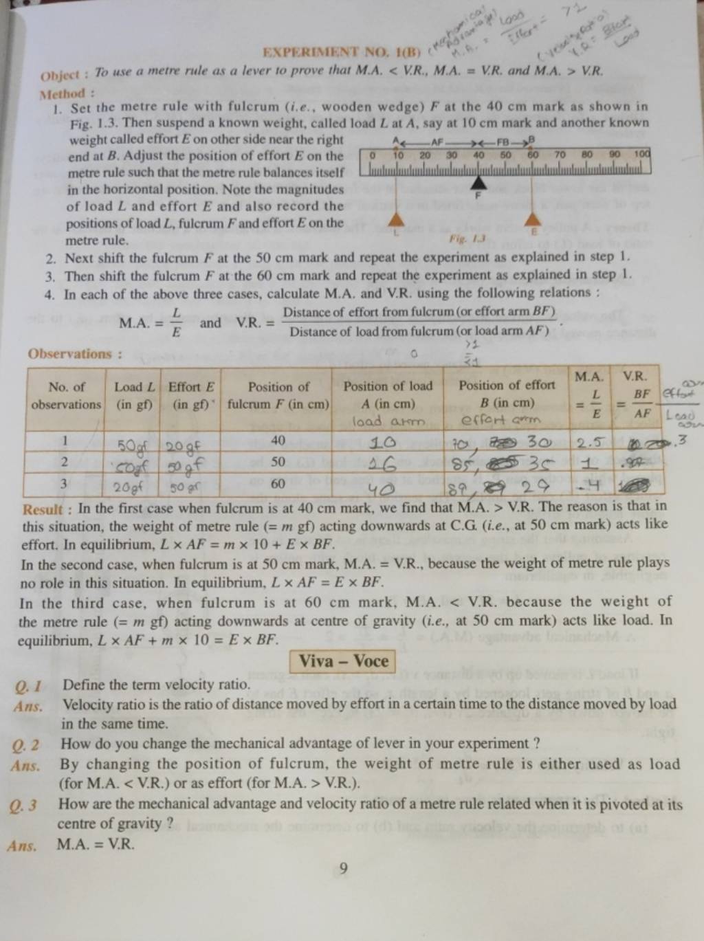 Object To use a metre rule as a lever to prove that M.A.