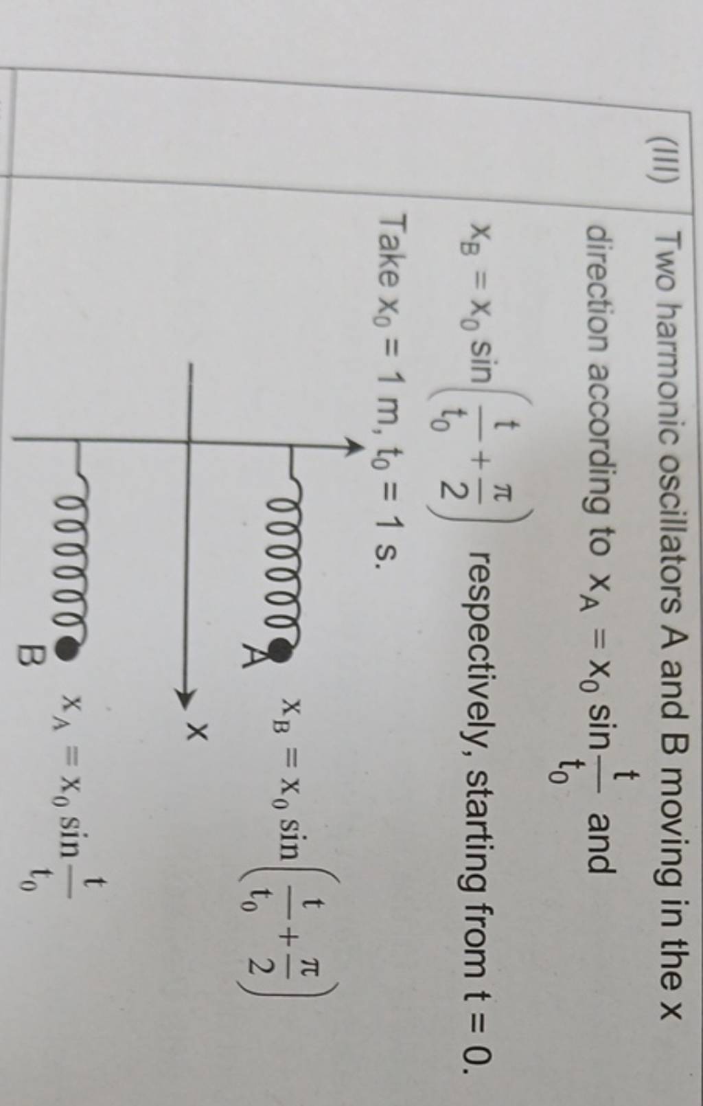 (III) Two harmonic oscillators A and B moving in the x direction accordin..