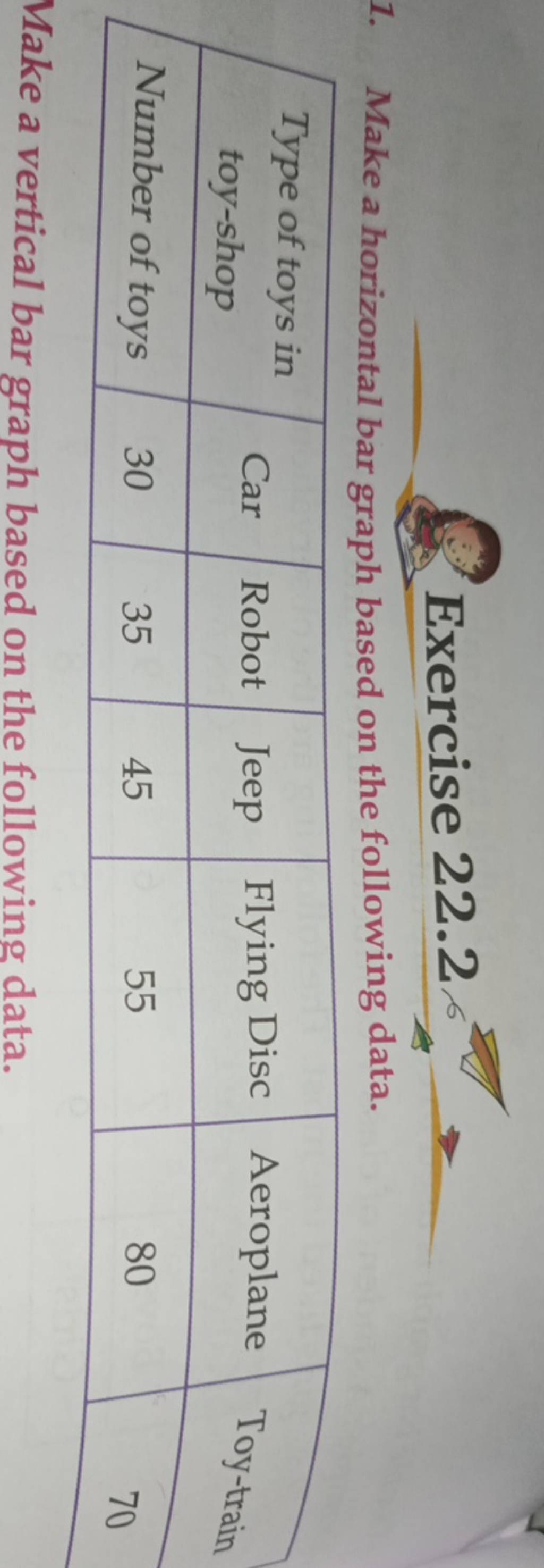 exercise-22-2-1-make-a-horizontal-bar-graph-based-on-the-following-data