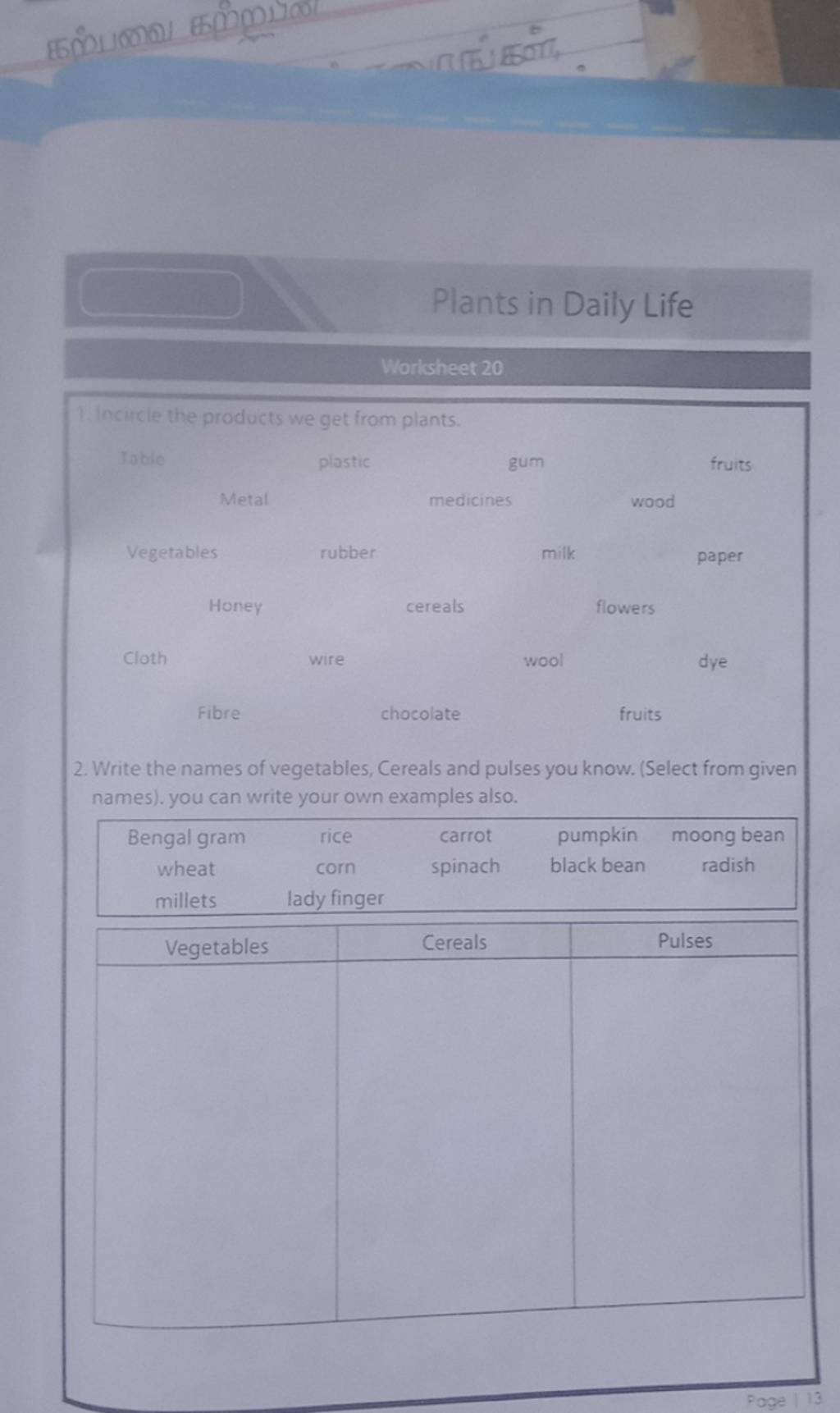 Plants in Daily Life Worksheet 20 1. Incitcle the products we get from pl..