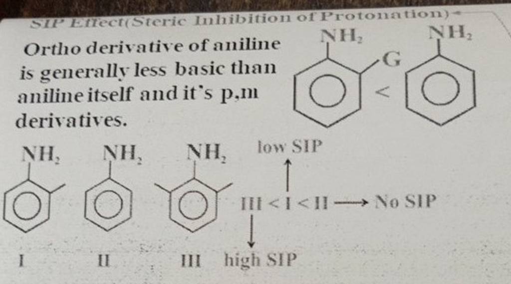 Ortho derivative of aniline is generally less basic than aniline itself a..
