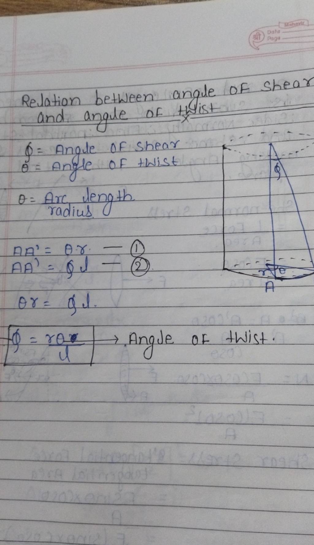 Redation between angle of shear and angule of twist ϕ= Angle of shear θ=