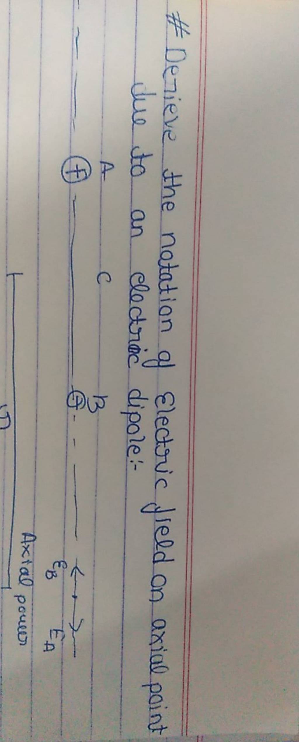 \ Derieve the notation of Electric field on axial point due to an electr..