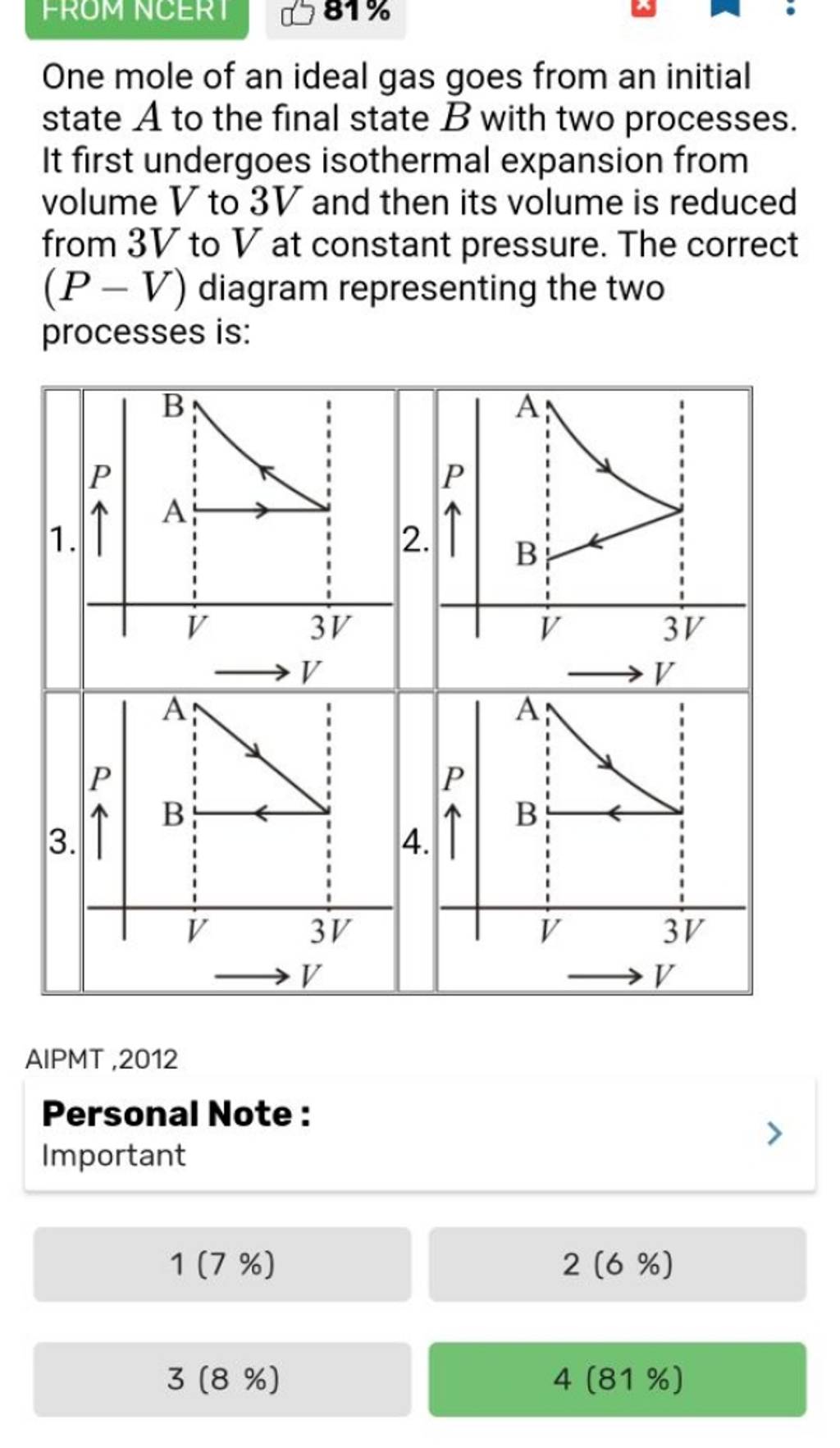 One mole of an ideal gas goes from an initial state A to the final state