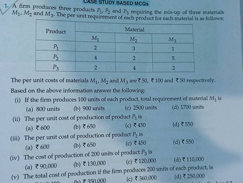 A Firm Produces Three Products P1 ,P2 And P3 Requiring The Mix-up Of Th..