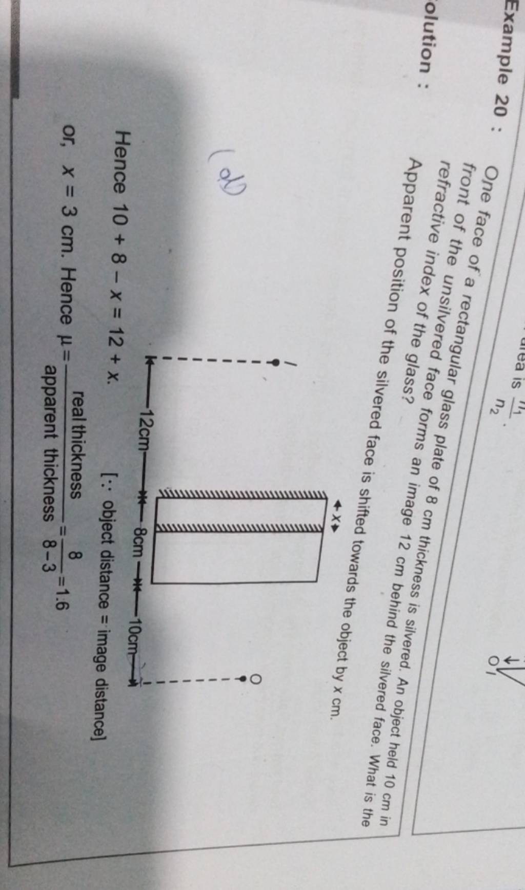 Example 20 One face of a rectangular glass plate of 8 cm thickness is si..