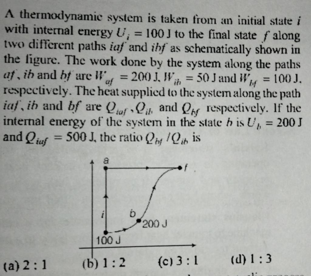 A Thermodynamic System Is Taken From An Initial State I With Internal Ene..