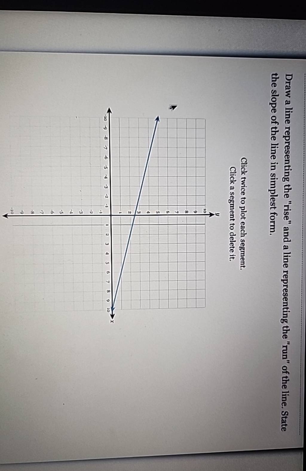 Draw a line representing the "rise" and a line representing the "run" of