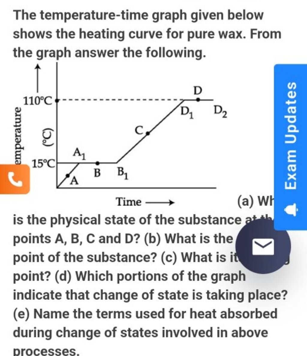 The Temperature-time Graph Given Below Shows The Heating Curve For Pure W..