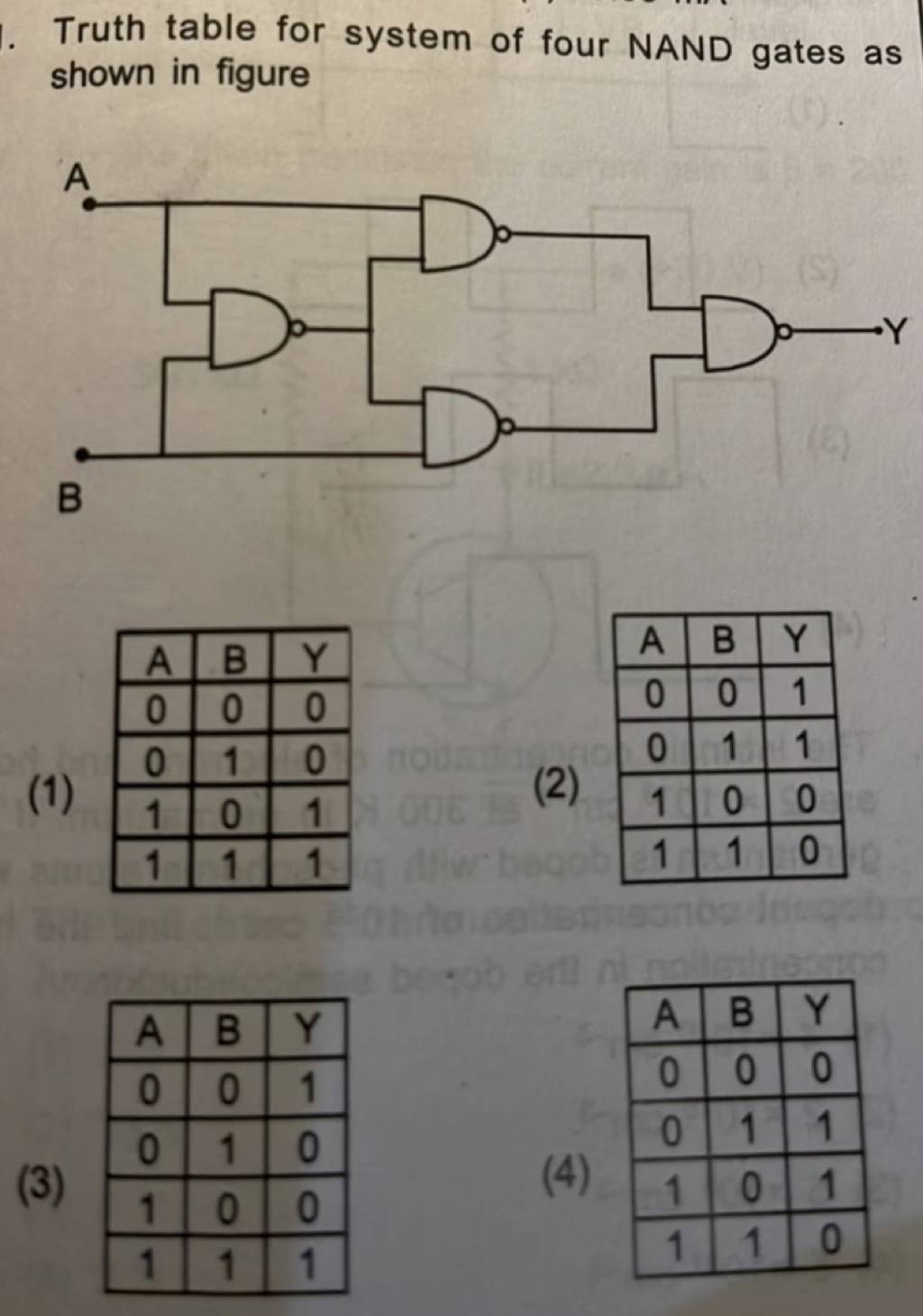 Truth table for system of four NAND gates as shown in figure (1) ABY00001..