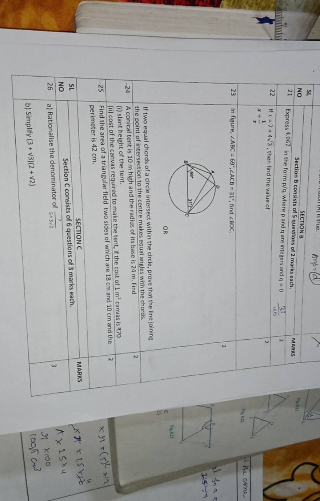 SL NO 21 22 23 -24 25 SL NO 26 Ans(d) SECTION B Section B Consists Of 5 Q..