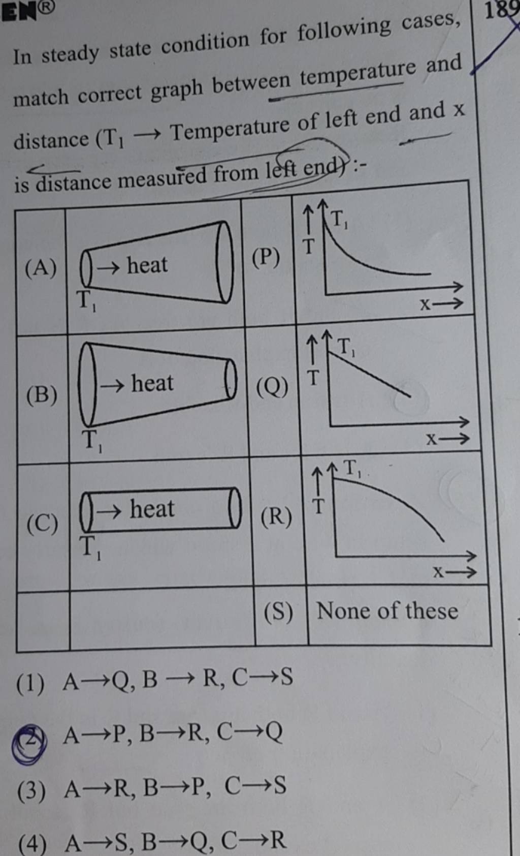 in-steady-state-condition-for-following-cases-match-correct-graph-betwee