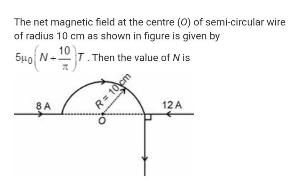 The net field at the centre ( 0 ) of semicircular wire of radiu..