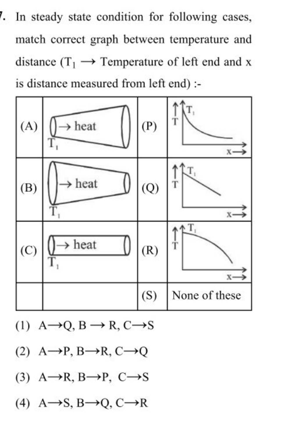 in-steady-state-condition-for-following-cases-match-correct-graph-betwee