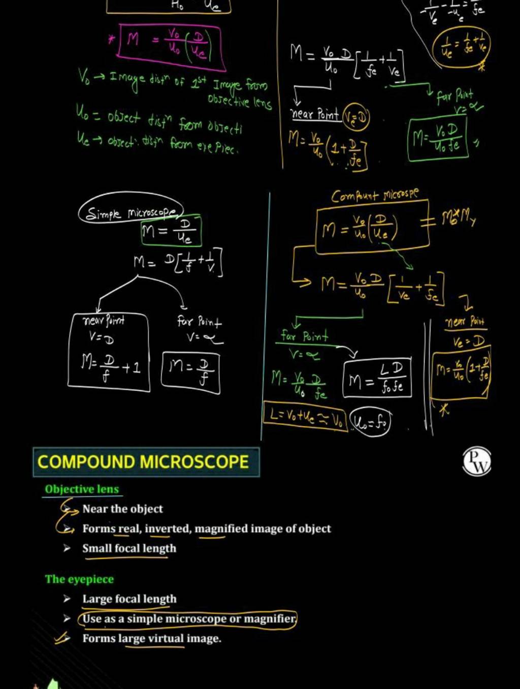 COMPOUND MICROSCOPE Objective lens Near the object Forms real, inverted,
