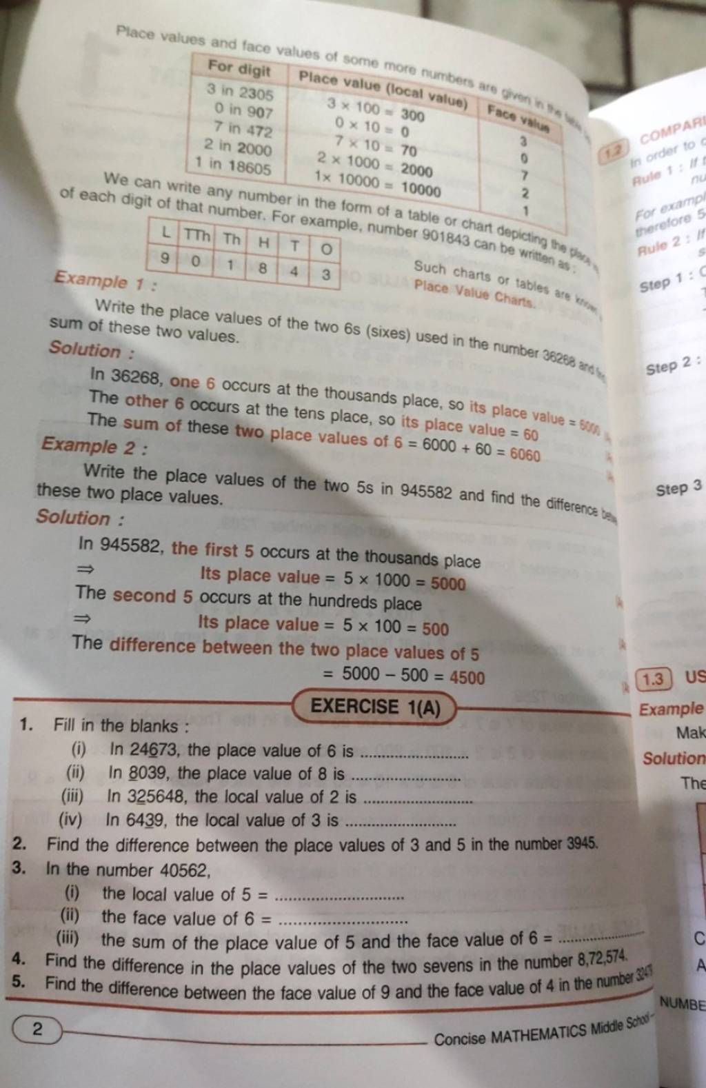 Find the difference between the place values of 3 and 5 in the number 394..