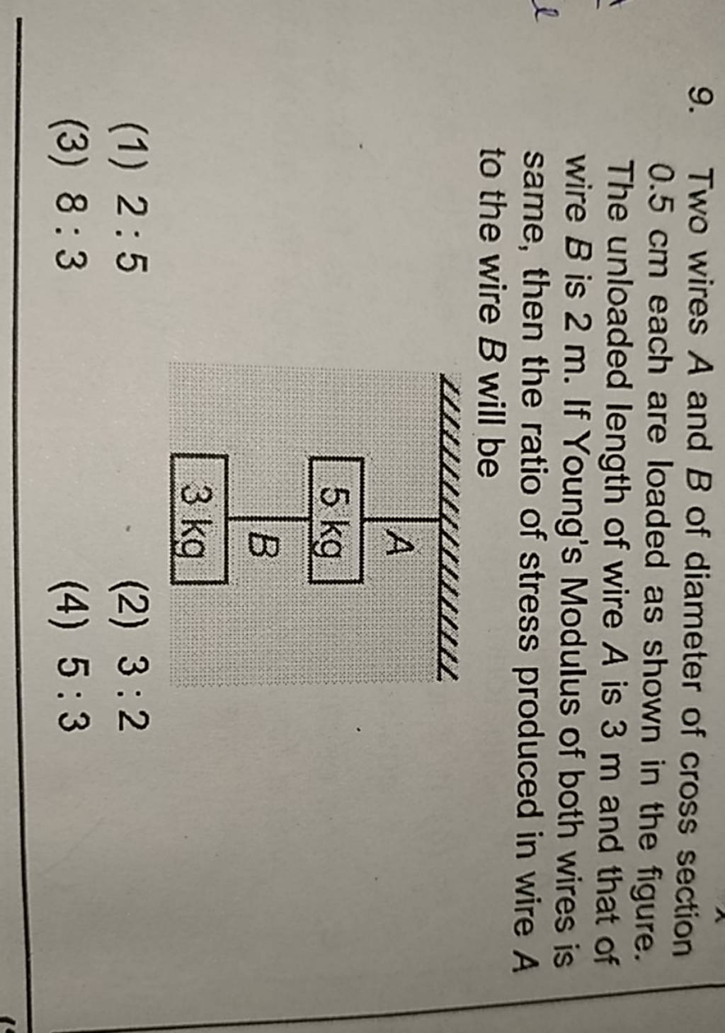 Two wires A and B of diameter of cross section 0.5 cm each are loaded as