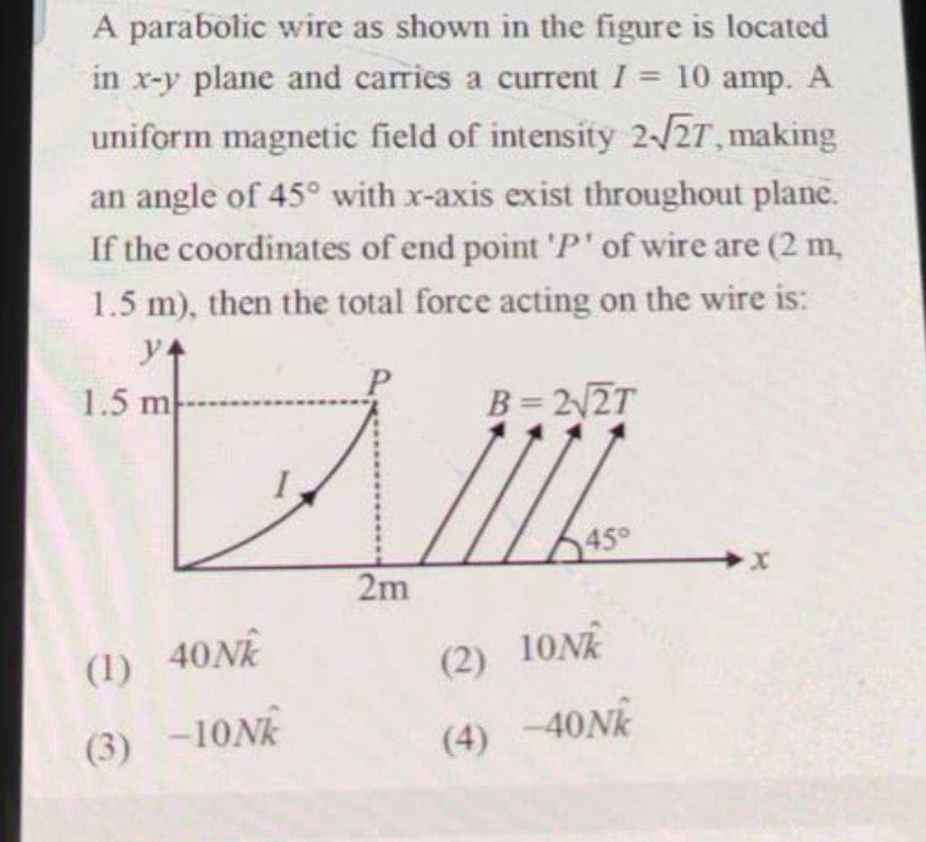 A parabolic wire as shown in the figure is located in x−y plane and carri..