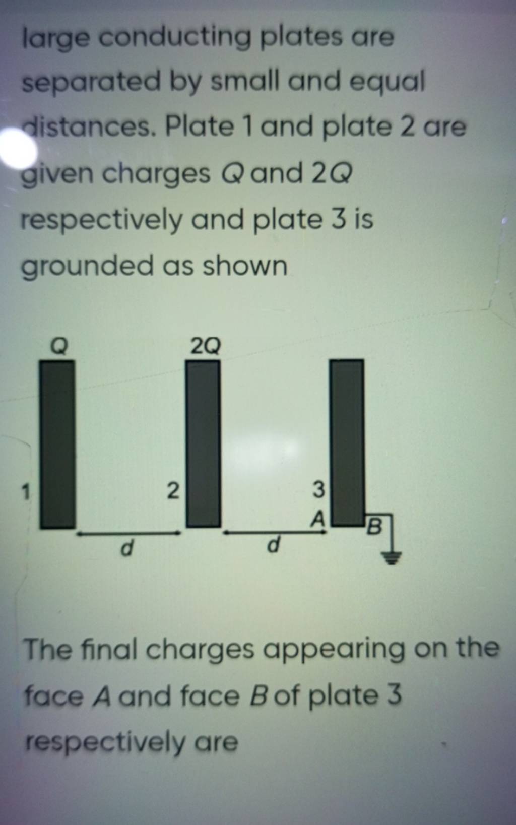 large conducting plates are separated by small and equal distances. Plate..