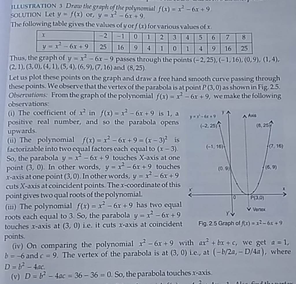 Illustration 3 Draw The Graph Of The Polynomial F X X2−6x 9 Solution Let