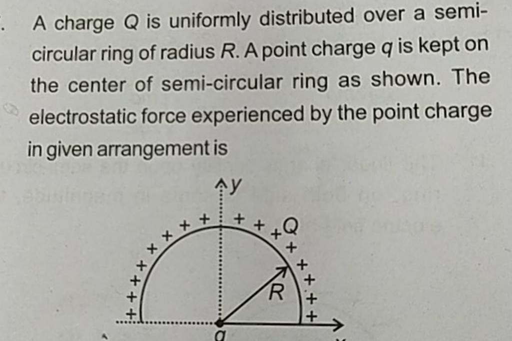 A Charge Q Is Uniformly Distributed Over A Semicircular Ring Of Radius R...