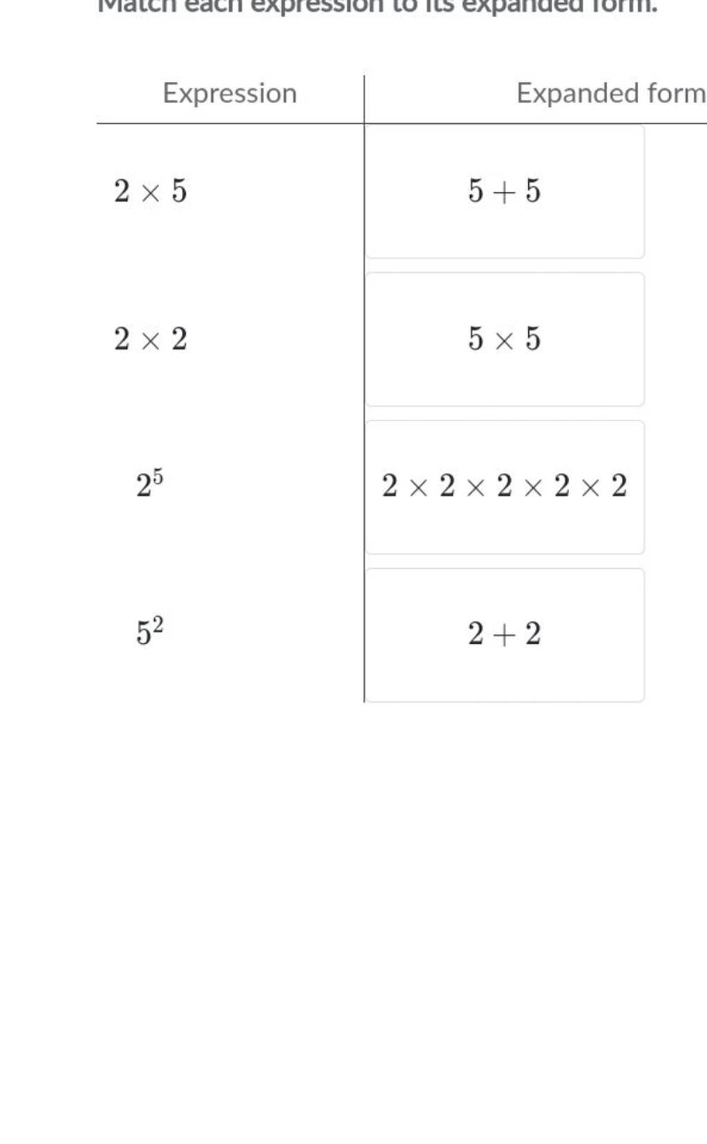 ExpressionExpanded form2×55+52×25×5\hdashline 252×2×2×2×22+2
