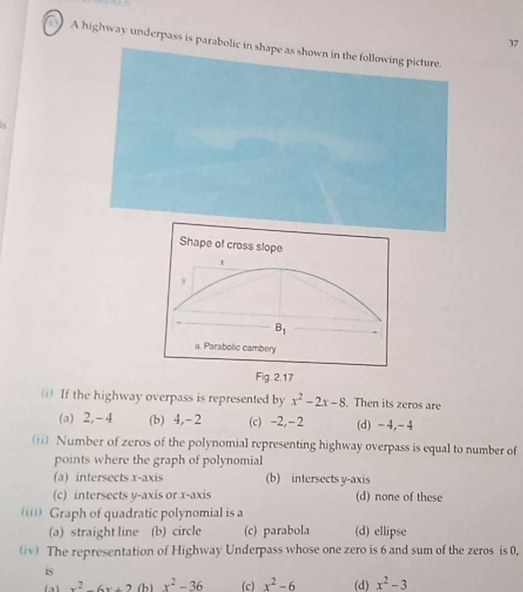 Graph Of Quadratic Polynomial