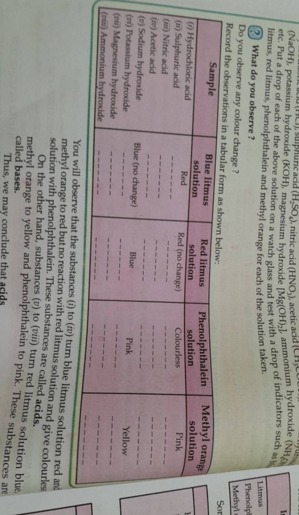 NaOH Potassium Hydroxide KOH Magnesium Hydroxide Mg OH 2 Ammoni naoh-potassium-hydroxide-koh-magnesium-hydroxide-mg-oh-2-ammoni