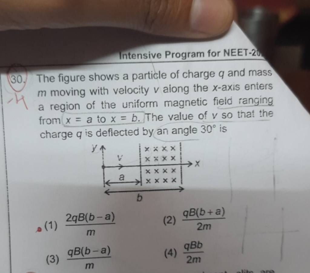 30 The Figure Shows A Particle Of Charge Q And Mass M Moving With Veloc