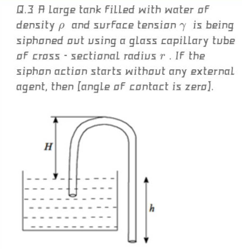 Q.3 A large tank filled with water of density ρ and surface tensian γ is