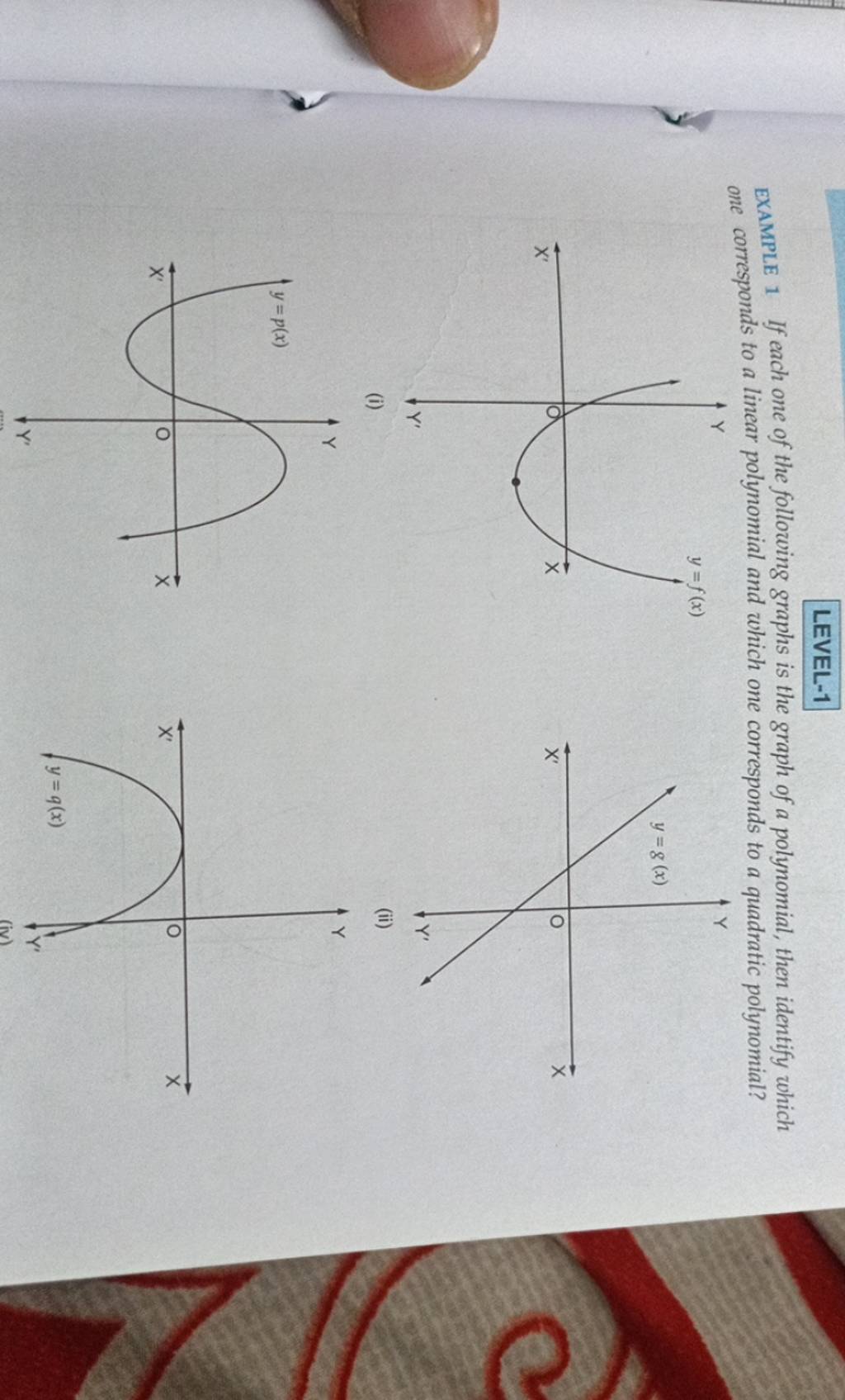LEVEL-1 EXAMPLE 1 If each one of the following graphs is the graph of a p..