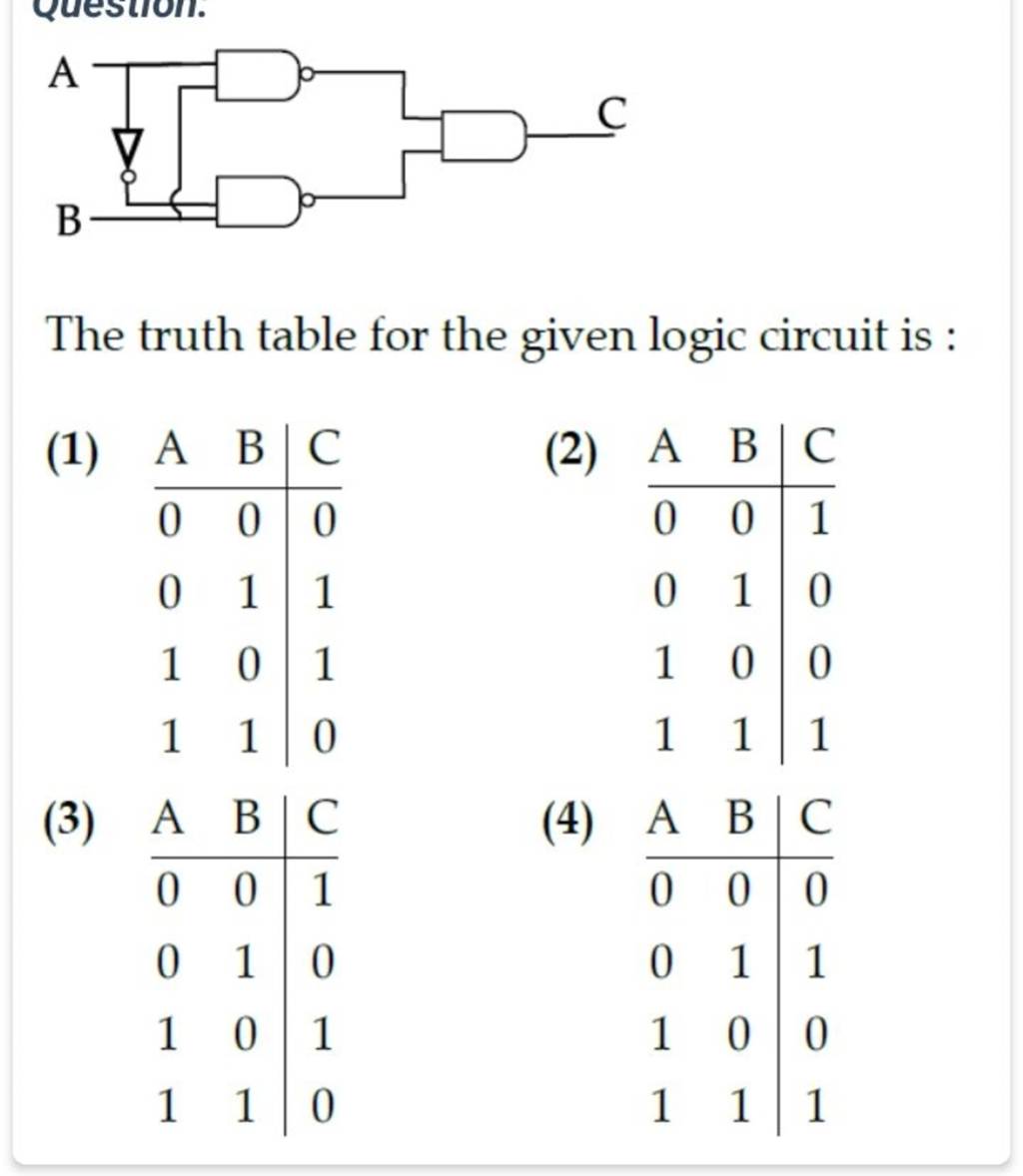 the-truth-table-for-the-given-logic-circuit-is-1-abc000011101110-2-abc0